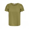 JDY JDYHANNAH S/S LACE TOP WVN DARK GREEN JDY JDYHANNAH S/S LACE TOP WVN DARK GREEN
