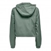 ONLY ONLMALOU JACKET CC OTW GREEN