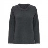 ONLY ONLPETRA LS LOOSE O-NECK CC KNT DARK GRAY ONLY ONLPETRA LS LOOSE O-NECK CC KNT DARK GRAY