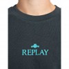 REPLAY CREW-NECK SWEATSHIRT PETROL