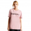 SUPERDRY CORE LOGO ΜΠΛΟΥΖΑ ΓΥΝΑΙΚEIA SOFT PINK