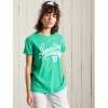 Superdry Evergreen Collegiate Cali State T-Shirt